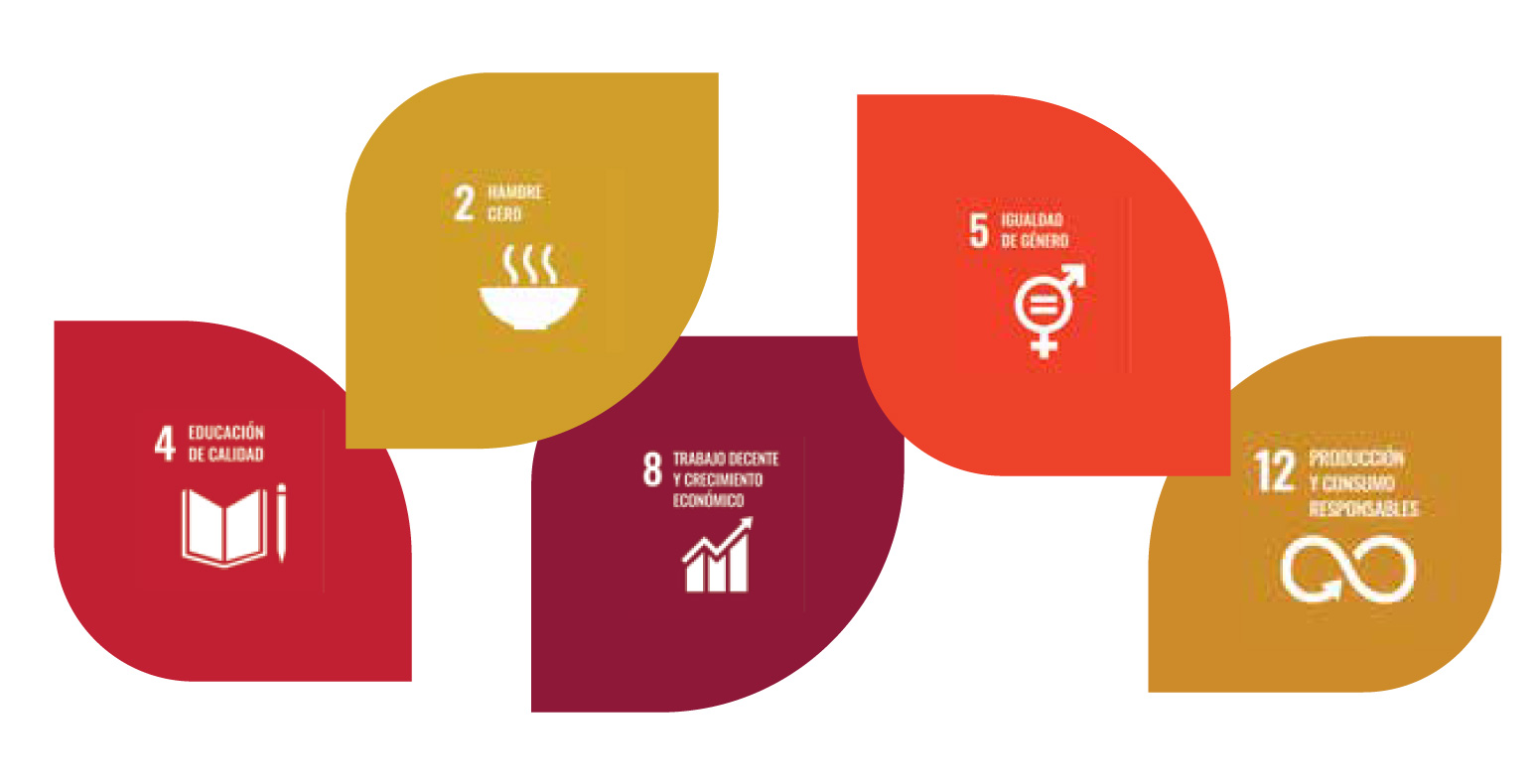 Memoria de Sostenibilidad - Semvra